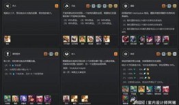 云顶s11最新爆料设计师,云顶之弈设计师爆料，全新元素与策略革新前瞻