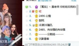 太原八卦主播最新爆料,最新爆料震惊娱乐圈