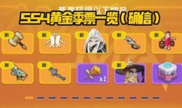 香肠派对五周爆料视频,新内容、新玩法，精彩纷呈！