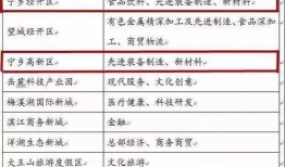 宁乡新闻爆料网最新信息,重大事件引发社会关注！