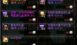 dnf体验服最新爆料钥匙更新