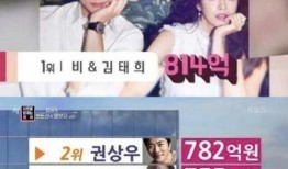 国外富豪爆料视频大全