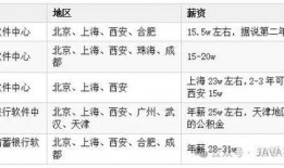 浙江工资爆料最新消息,最新薪资水平及调整动态揭晓