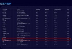 新闻爆料奖励抖音怎么发