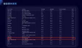 新闻爆料奖励抖音怎么发