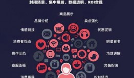 爆料天津网红的视频,揭秘网红幕后生活