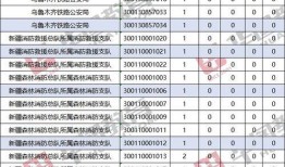 公务员爆料最新情况查询,最新情况揭秘，政策调整与人事变动全解析