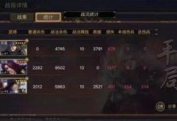 老季率土之滨最新爆料,神秘势力崛起，战火重燃！