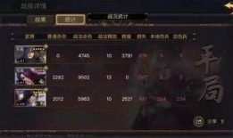 老季率土之滨最新爆料,神秘势力崛起，战火重燃！