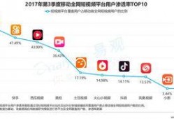 短视频平台马上爆料有用吗,实用还是噱头？