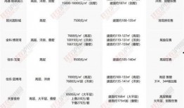 化州靓房爆料最新消息今天,今日最新房产动态一览