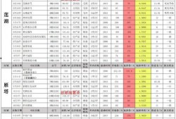 小米9最新爆料数据图像,性能与设计双升级，视觉盛宴即将开启