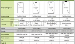 codm 12最新爆料,全新玩法与角色曝光，战斗体验再升级！