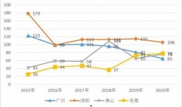 东莞外卖爆料案件最新进展,疑点重重，真相渐明