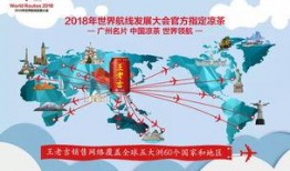 航线24年第三批伙伴最新爆料,揭秘最新合作亮点与航线布局