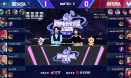 内鬼爆料王者特效视频大全,王者荣耀特效视频大全，视觉盛宴一网打尽