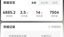 港圈最新爆料,明星恋情、新剧动态大揭秘！