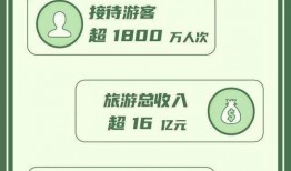 雷州头条大爆料最新消息,最新劲爆消息揭秘！