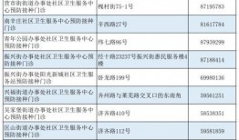 贵阳二小姐最新爆料信息,最新爆料事件深度解析