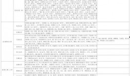 内鬼沙漠爆料视频大全最新,视频大全背后的惊人真相