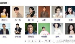 娱乐爆料怎么做的,揭秘明星八卦背后的真相与技巧