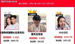 重庆先生爆料最新视频,揭秘事件背后惊人真相！