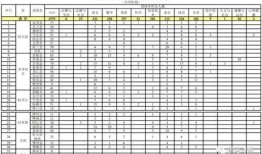 宜春新闻爆料隔离人员名单,多地为防控疫情严格排查