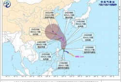 最新爆料台风消息,超强风暴路径预测及影响区域分析”
