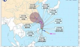 最新爆料台风消息,超强风暴路径预测及影响区域分析”